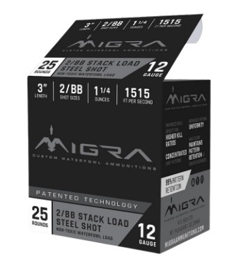 Migra Ammunitions Staxd